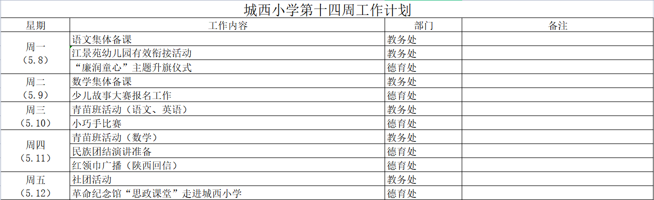 第十四周工作計(jì)劃.png