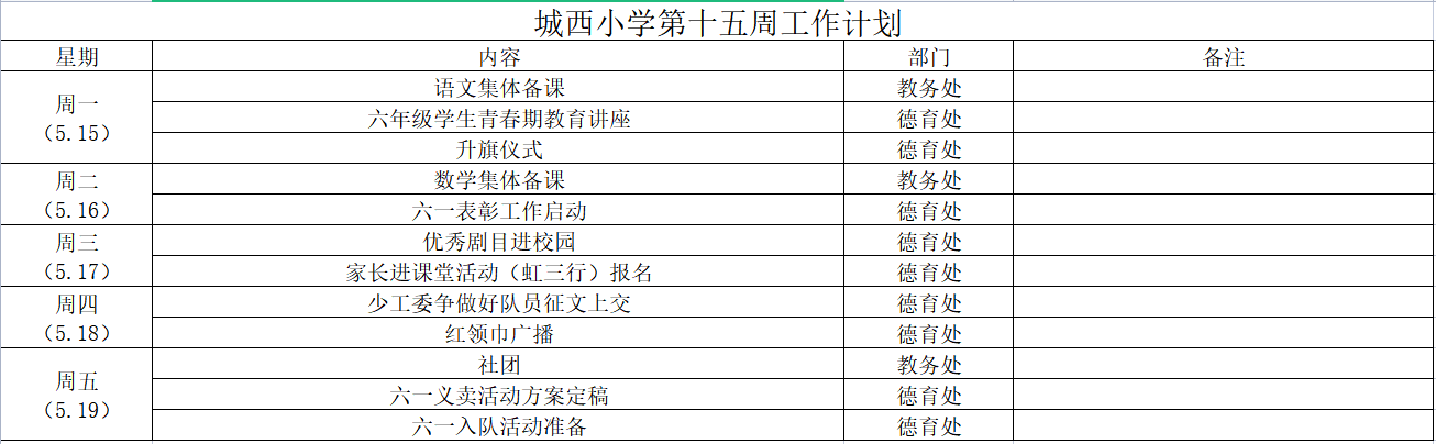 第十五周工作計劃.png