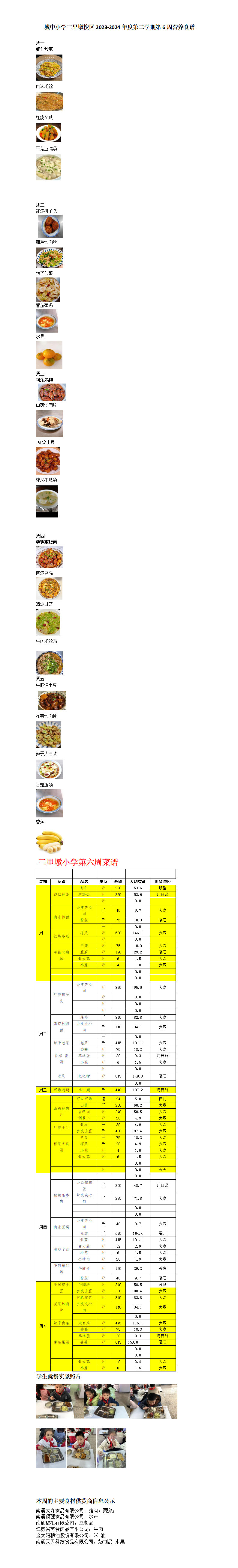 2024.4.8-4.12人均克重.png