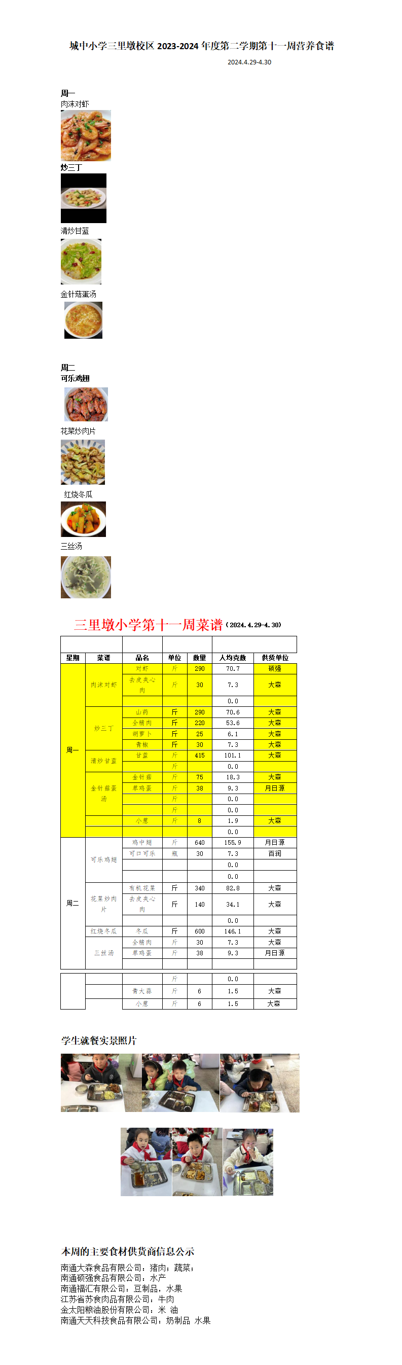 2024.4.29-30人均克重(1).png