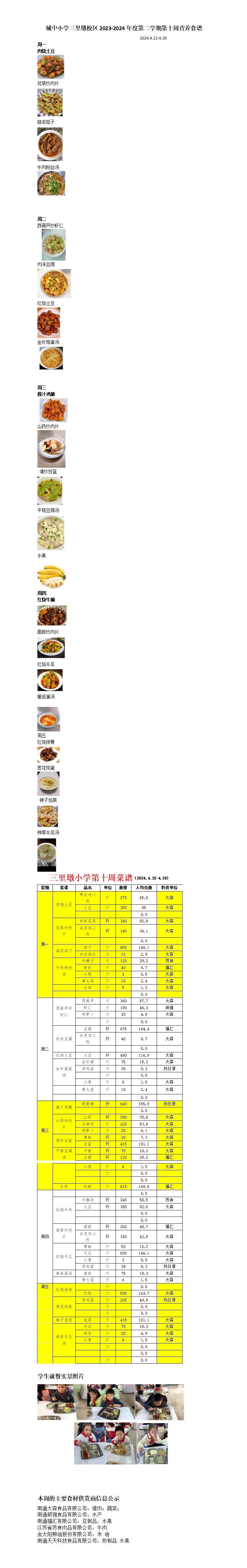 2024.4.22-4.26人均克重(1).png